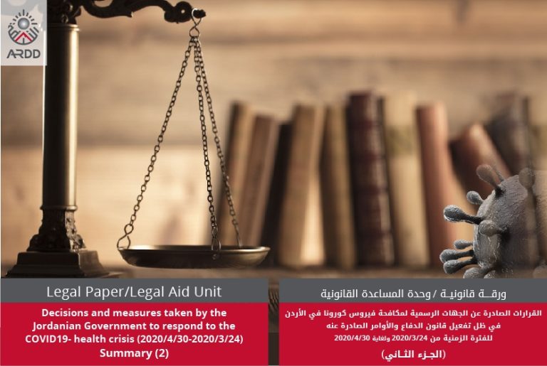 Decisions and measures taken by the Jordanian Government to respond to the COVID-19 health crisis (24/3/2020-30/4/2020)