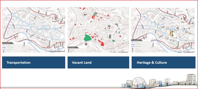 Coordination Meeting Explores Ways to Enhance Jabal Amman Neighborhood While Preserving Its Heritage Identity