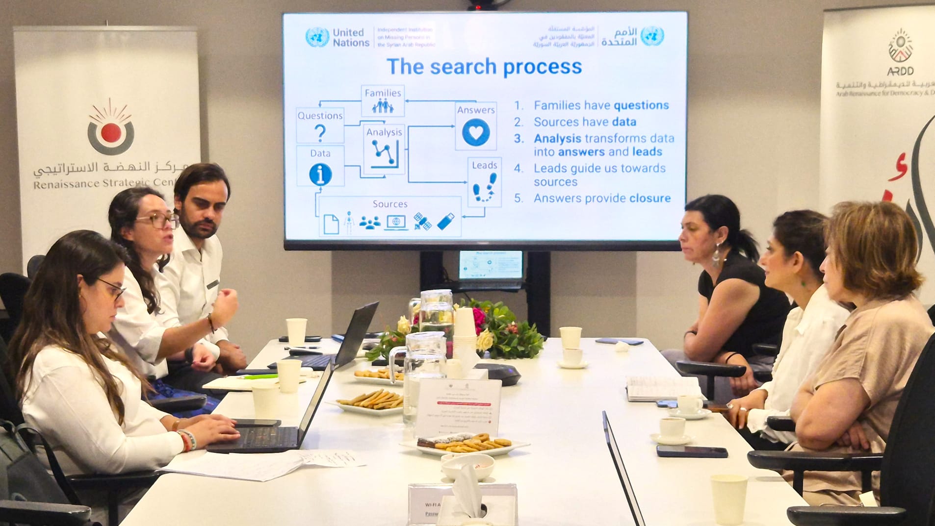 IIMP Visits ARDD to Engage with MARFA on Shared Priorities